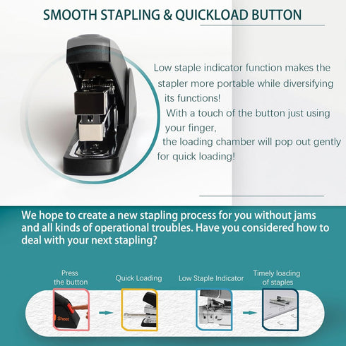 Effortless Desktop Stapler, 40-50 Sheet Capacity, Ergonomic Heavy Duty Office Stapler, Built-in Staple Remover