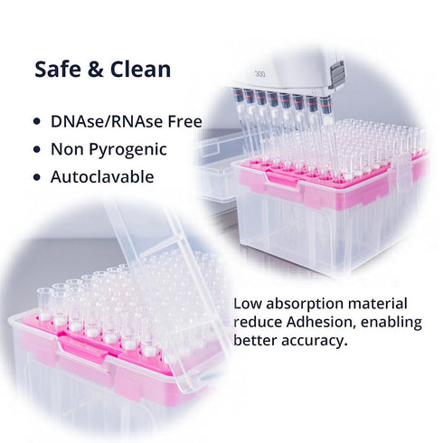 200ul Universal Filter Pipette Tips with Box, RNase/DNase Free & Pyrogen Safe, 96 Tips/Rack, 10 Racks