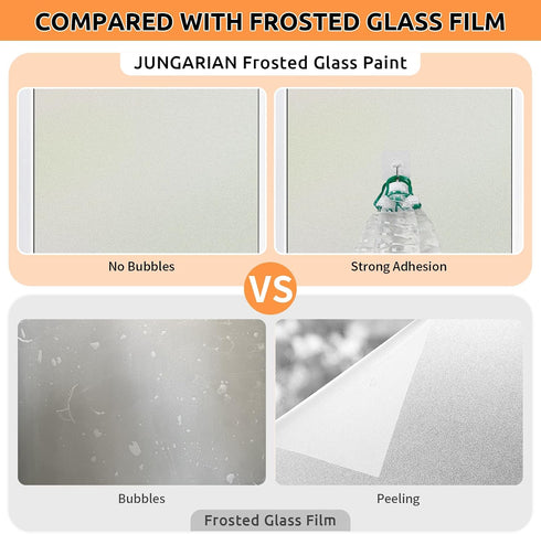 35oz Frosted Glass Paint Kit, Window Privacy Film Paint, Water-Based, Waterproof & UV Resistant, Frosted Glass Spray
