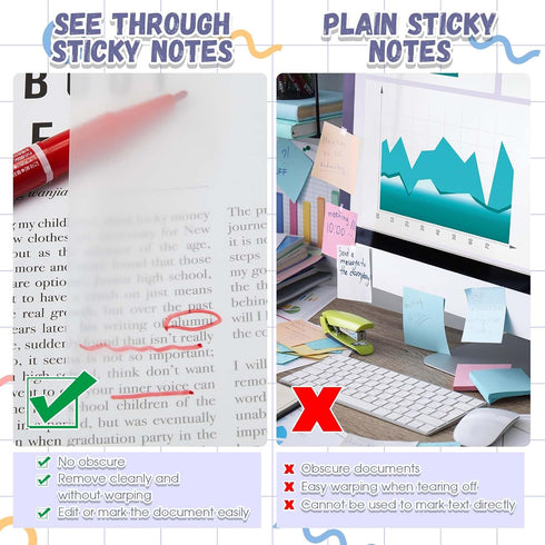 Gueevin 100 Sheets Transparent Sticky Notes / 5.5 x 8 Inch Extra Large Clear Self-Sticky Notes / Jumbo Translucent Paper