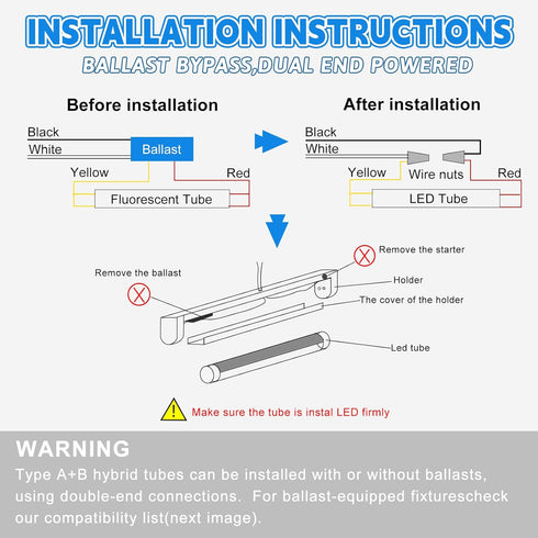 24 Inch T8 10W(24W 1120LM, 5000K F17T8 2 Pack Romwish LED Tube Light, Equiv.), Daylight, Type A+B Plug & Play