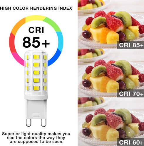 12 Pack Dimmable G9 Bulb 4W (40 6000K G9 Bulb T4 G9 Bulbs Chandelier,120V 450LM 360 G9 Bulb DAYBEETER LED Watt