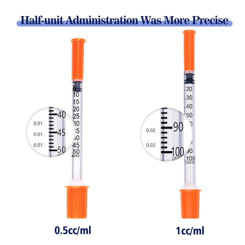 0.5mL 30G 5/16 Inch Syringe with Needle, 0.5cc 30 Gauge 8mm, Individually Wrapped, Pack of 100