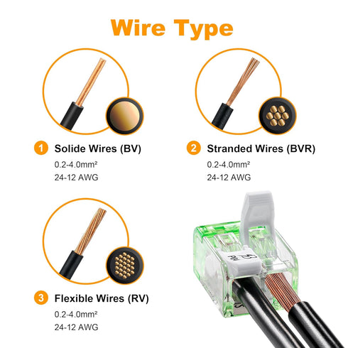 2 Port Splicing Connector, Lever-Nut Assortment for All Wire 12-24 AWG (10)