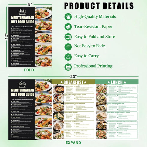 Set 3 Mediterranean Diet Chart Food List, Mediterranean Ingredient Meal Plan, Printed Cookbooks, Serving Sizes Calories