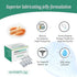 Packets, 0.105 oz (3g) 144 Sterile Lubricant Jelly for Hospitals and Clinics Use. Professional Lubricating Single Water