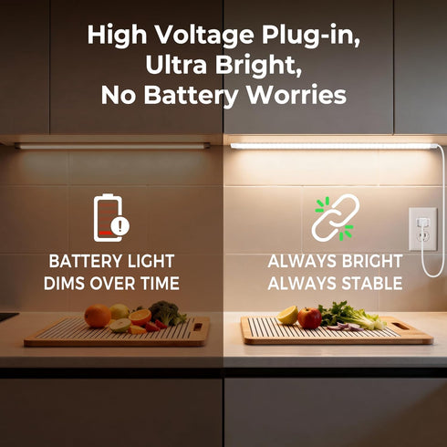 96inch 120V Counter 6000k Plug in Under Cabinet Lighting Strip for Kitchen, Bright LED Under Lights White Slim, Luces