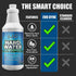 32oz (1-Pack) Evo Dyne Hard Water Stain Remover | Made in USA - Shower Door Cleaner, Clean Tile and Grout, Windows