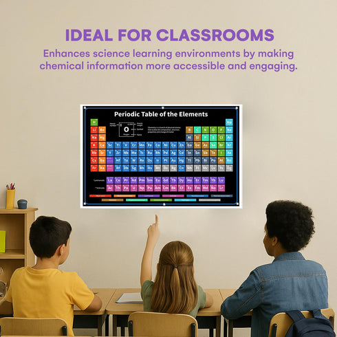 Bigtime Signs Periodic Table with Real Elements - 24x16-Inch Chemistry Chart for Classroom and Study Spaces
