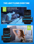Smart Light Bulbs 4 Pack with Remote, A19 E26 800LM Color Changing LED, WiFi & Bluetooth 5.0, Dimmable, Works with Alexa
