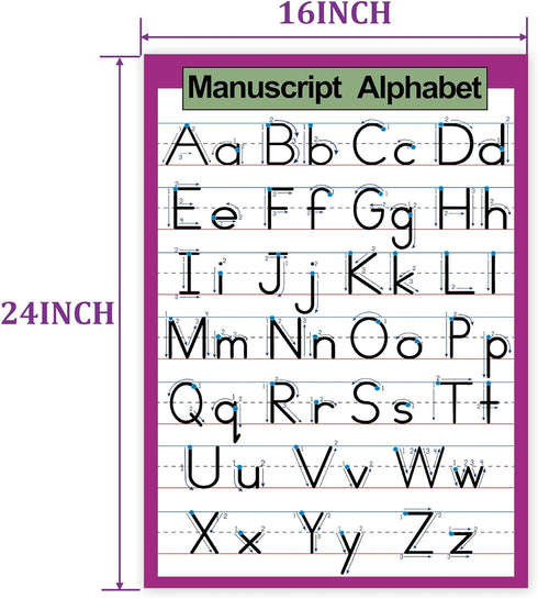 DFZUS Cursive & Manuscript Alphabet Writing Chart Educational Posters Set, 2 Pack for Early Learning Charts for