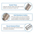 2pcs 1/4 Inch 7/16" 2 1.18 Inch YG6 HARFINGTON Straight Router Bit Shank Cutting Dia, Flutes Cutting Length Carbide