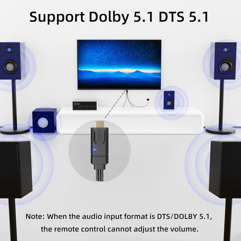 YEUGICEO 192KHz PCM 2.0, Dolby 5.1, 5.1 5ft HDMI eARC/ARC to Optical Coaxial SPDIF Audio Converter with CEC Volume