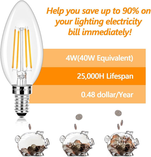 E12 LED Candelabra Bulbs 40 Watt Equivalent, 4W Vintage Candle Light Bulbs, 470Lm Warm White 2700K for Ceiling Fan, 5
