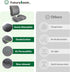 FuturaLoom Set, Tailbone Seat Cushion & Adjustable Lumbar Support Pillow Charcoal Memory Foam Back & Pain Relief