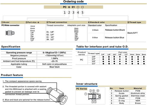 10mm Push to Connect Fittings: CEKER 10mm x 1/8" NPT Male Thread Quick Connect Pneumatic Fittings (10 Packs)