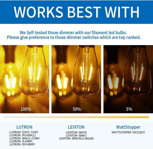 ANWIO Dimmable Vintage LED Edison Bulbs, 5W (60W Equivalent), 500lm, 2700K Warm White Light, E26 Medium Base, Clear