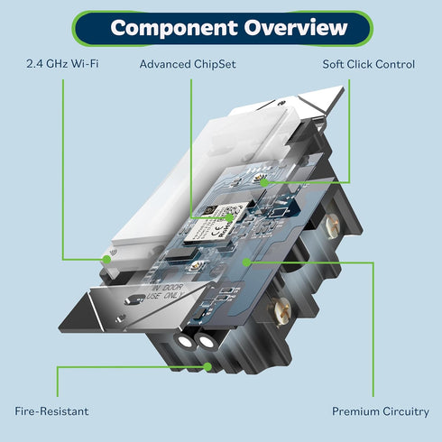 3-Way, TGWF15S, TOPGREENER Smart Wi-Fi Switch, Control Lighting from Anywhere, in-Wall, Single Pole or No Hub Required