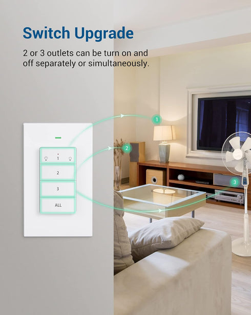 DEWENWILS Remote Control Outlet, Wireless Light Switch for 2 Independent Control Sockets