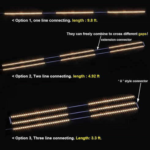 6 Dimmable Dimmer, 24W 2700K Set, 1500lm, Counter, WOBANE Under Cabinet LED Lighting Kit, PCS LED Strip Lights
