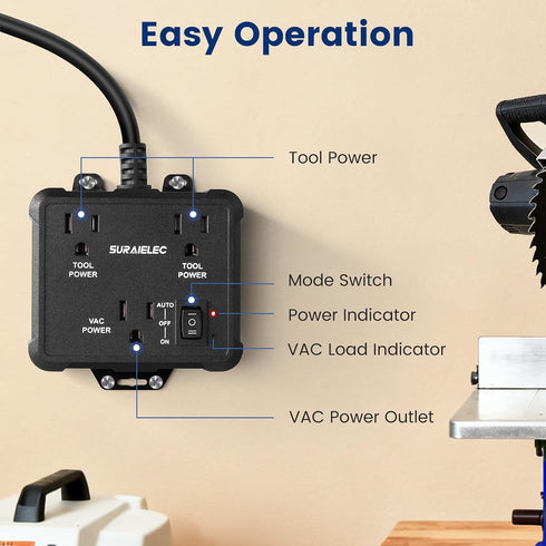 2 125V/15A/1875W, SURAIELEC Automatic Vacuum Switch for Power Tools, Auto/On/Off Mode, Delay Shut Off Shop Vac, Ideal