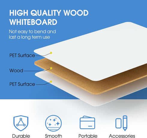 MaxGear 2 Pack Small White Board, 9''x 12'' Double Sided Portable Dry Erase Boards for Students with Markers