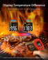Wintact Infrared Temperature Thermometer Gun, Digital Non-Contact Laser Temp Gun for Kitchen Cooking Food