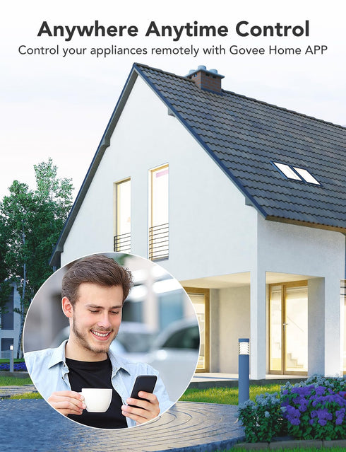 Govee Smart Plug with Energy Monitoring, WiFi Bluetooth Plug for Alexa and Google Assistant, 15A Smart Outlets