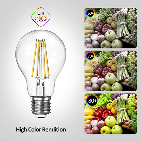 Dimmable A19 Clear LED Light Bulbs, 60W Equivalent, 2700K Soft Warm White, E26 Base, 6 Packs
