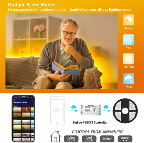 3.0 Dimming GIDERWEL Smart Zigbee LED Controller RGBWW Work with ZigBee Hub Bridge,Echo Plus,Tuya Smart Hub