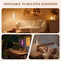 Tcwhniev Set 2, Dimmable Peel and Stick Sconces of Motion Sensor Wall Light Indoor, USB Rechargeable RGB Wall Lamps