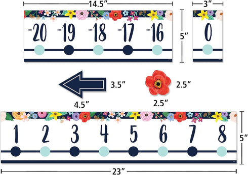Teacher Created Resources Wildflowers Number Line Bulletin Board (-20 to +120) (TCR6817)