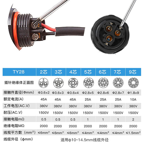 TY28 5 Pin 25A Aviation Waterproof Connector, Male Female Cable Plug Socket for Electrical Power Device, 12 AWG Wire