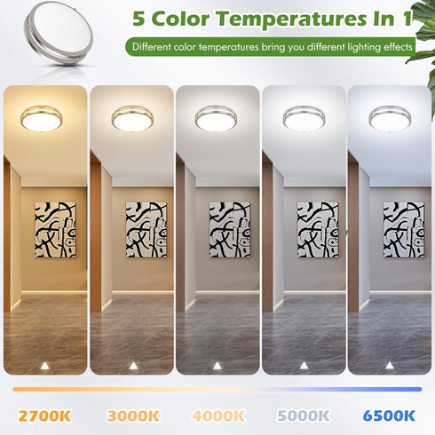10 inch Dimmable 1-Pack 36W 3600 2700K-6500K GoBright LED Ceiling Light Fixture, Super Bright Lumens Brushed Nickel