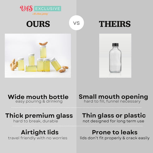 2 oz, (16 pack) Juice Shot Bottles with Caps - Wide Mouth for Juicing, Beverage Storage, Liquids, Clear Small Glass
