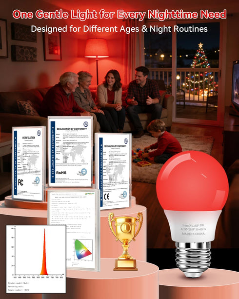 7W 670nm Bulbs 4PK, 100% Bulb, A15 60W Bulbs BoRccdit Red Light for Sleep Blue Light Blocking Red Light Night Light