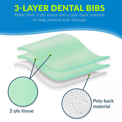 917462 3 13 18 (Pack 500) 2-Ply TIDI Choice Dental Bib, Green, Layers, W x L of Disposable Dental Bibs Embossed Tissue