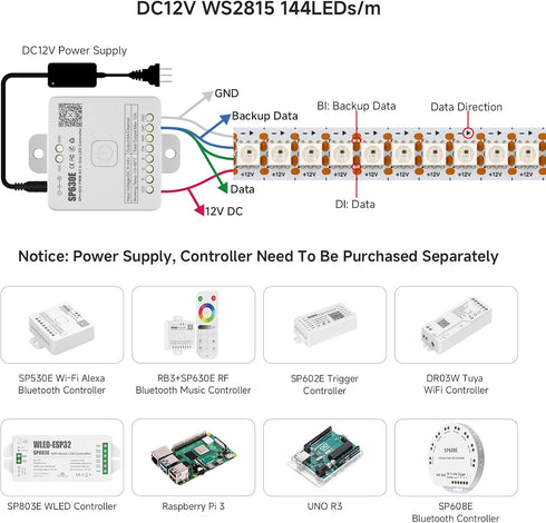 WS2815 WS2812B) Listed,3.2FT 144 Addressable,5050SMD,3M Tape,DC12V IP30(No BTF-LIGHTING (Upgraded LED Strip Light,UL