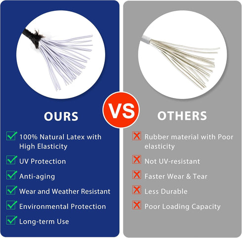 6 Inch 50 Ball Bungee Cords Bungee Cord with Balls, PCS Heavy Duty Bungie Cord Balls Canopy Tarp Tie Down Bungee Balls