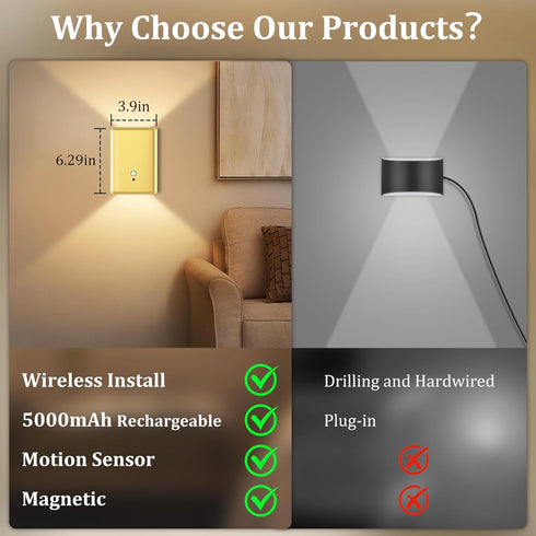 Set 2: 5000mAh 3CCT Dimmable Closet Battery Operated Wall Sconce of Rechargeable Motion Sensor Night Light Indoor