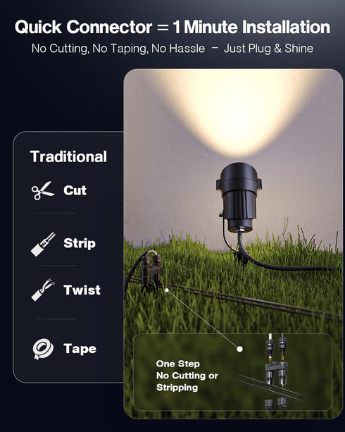 600LM 2900K 12-24V IP65 2Packs HIBOITEC Spotlights Low Voltage Landscape Lighting with Connectors Landscape Lights Kit