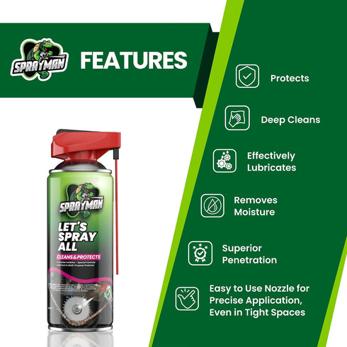 (2x11 oz.) 360-Degree Nozzle 2 Pack Sprayman Let's Spray All Corrosion Inhibitor Long-Lasting Penetrating Oil
