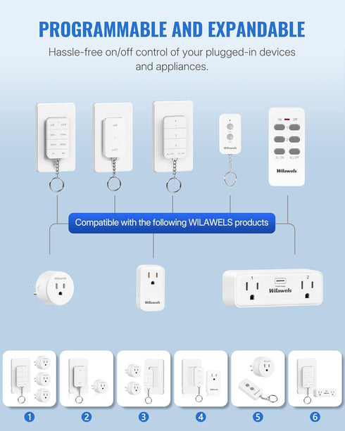 4 15A/1875W/125V, 4 Remote Control Outlet with Independent Control Sockets, WILAWELS Wireless Remote Light Switch