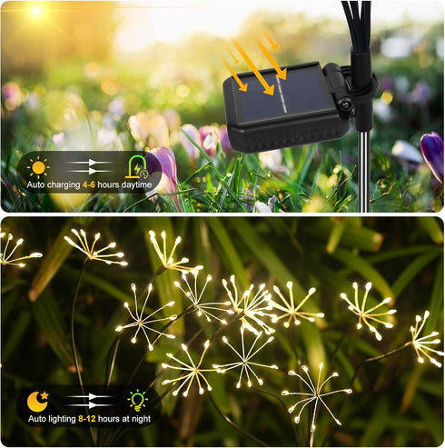 2 Pack 2 120LED, Solar Garden Lights Twinkling Solar Firework Lights with Modes Solar-Powered Light for Outside Yard