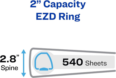 Avery Framed View Binders with One Touch 2-Inch EZD Ring, Holds 8.5 x 11 Inches Paper, White (68036) by AVERY