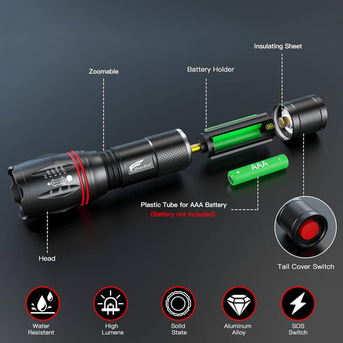 HAUSBELL LED A100 Flashlight Bright, Zoomable Tactical Flashlights with 2000 High Lumens and Five Modes for Emergency