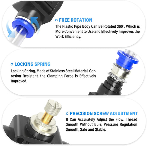 TAILONZ PNEUMATIC Air Flow Control Valve with Push-to-Connect Fitting, 6MM Tube OD SCF-6 (Pack of 5)