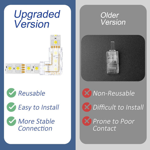 Styquenzer 12 8mm 2-Pin 5V/9V/12V/24V Pcs COB LED Strip Light Connectors, LED Strip, Gapless L-Shaped Corner