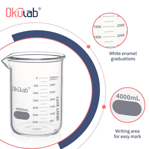 Heavy Duty Glass Beaker Set - Thick-Walled 3.3 Borosilicate Glass Beakers with Double Scale Printed Graduation,