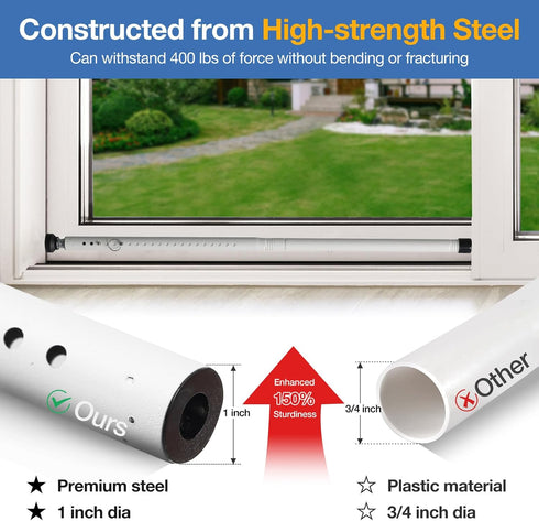 UIABOPZ 18"-50" Jammer, Sliding Door Security Bar, Adjustable Window Security Bars with Rubber Tips, Heavy Duty Door